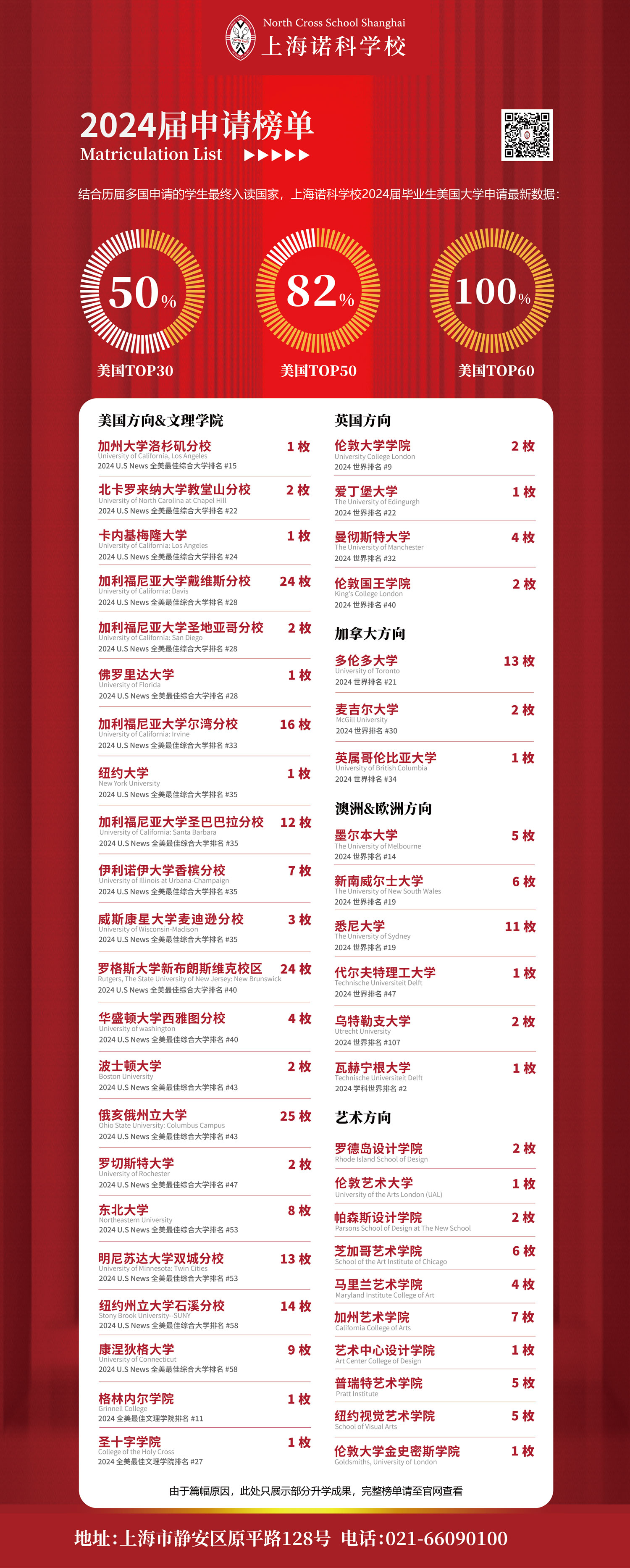 升学汇总-web.jpg